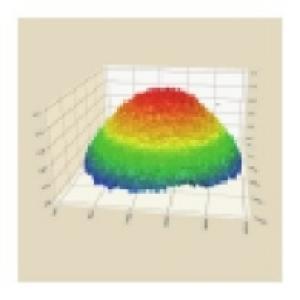Can’t tell apart Surface Error, Wavefront Error, PV and RMS? This article explains it all clearly.